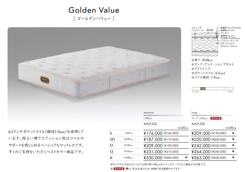 SIMMONS(シモンズ)〗ビューティレストセレクション 6.5インチ